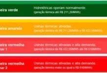 Eletrobras Distribuição Rondônia explica sobre sistema de bandeiras tarifárias
