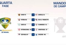 Confira os jogos da quarta fase da Copa Do Brasil