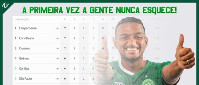 fut