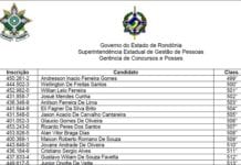 Governo convoca 300 candidatos aprovados no concurso da PM de Rondônia realizado em 2014