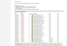 Hacker invade 24 sites do Governo de Rondônia