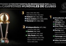 Conmebol pretende reviver Intercontinental. Presidente da Uefa curte: “Por que não?”
