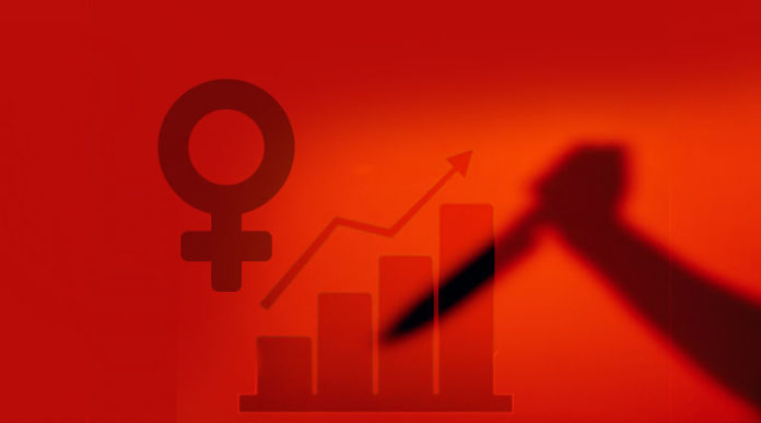 Feminicidio-Pedro-Henrique-Alves