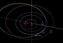 Asteroide está em rota de colisão com a Terra, mas não é o fim do mundo