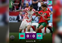 Atual vice mundial, Croácia estreia sem gols contra Marrocos na Copa
