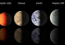 Alinhamento de planetas: quando e como assistir o fenômeno no Brasil