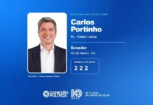 Eleições 2026: Carlos Portinho é eleito senador pelo RJ com mais de 4 milhões de votos