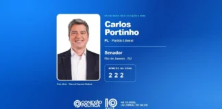 Eleições 2026: Carlos Portinho é eleito senador pelo RJ com mais de 4 milhões de votos