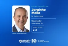 Eleições 2026: Jorginho Mello é reeleito governador de Santa Catarina