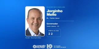 Eleições 2026: Jorginho Mello é reeleito governador de Santa Catarina