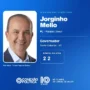 Eleições 2026: Jorginho Mello é reeleito governador de Santa Catarina