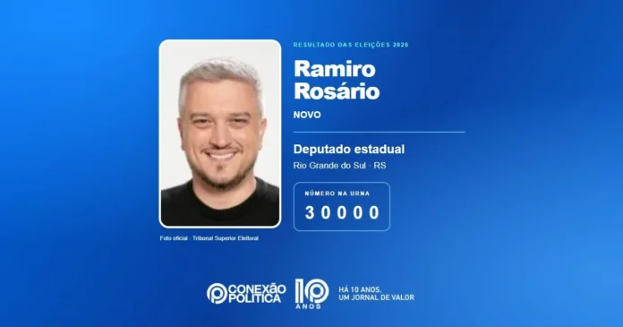 Ramiro Rosário é eleito deputado estadual no RS nas Eleições 2026 com 54 mil votos
