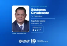 Eleições 2026: Sóstenes Cavalcante é Eleito Deputado Federal no RJ