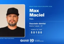 Eleições 2026: Max Maciel, do PSOL, é eleito deputado distrital no DF com 92.234 votos