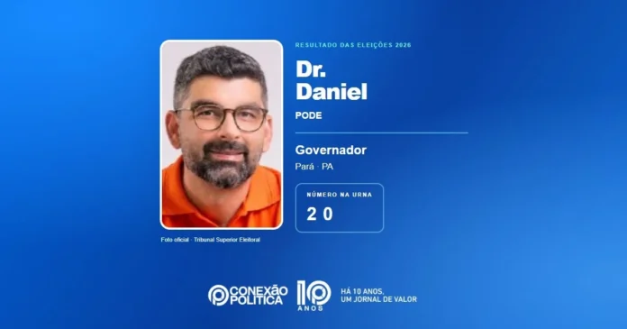 Eleições 2026: Dr. Daniel é eleito governador do Pará com mais de 2,3 milhões de votos
